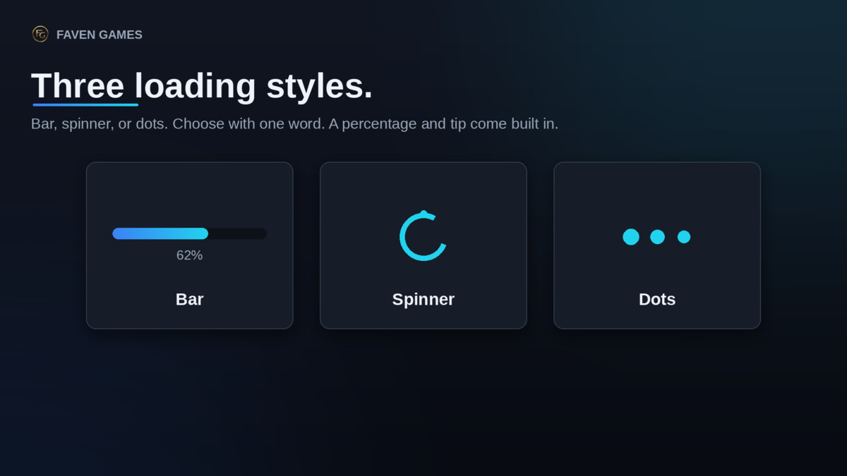 SceneShift: Scene Transitions, Loading Screens & Async Loading