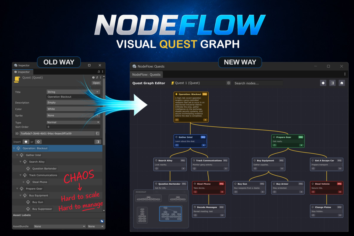 Visual Scripting Bundle for Game Creator 2