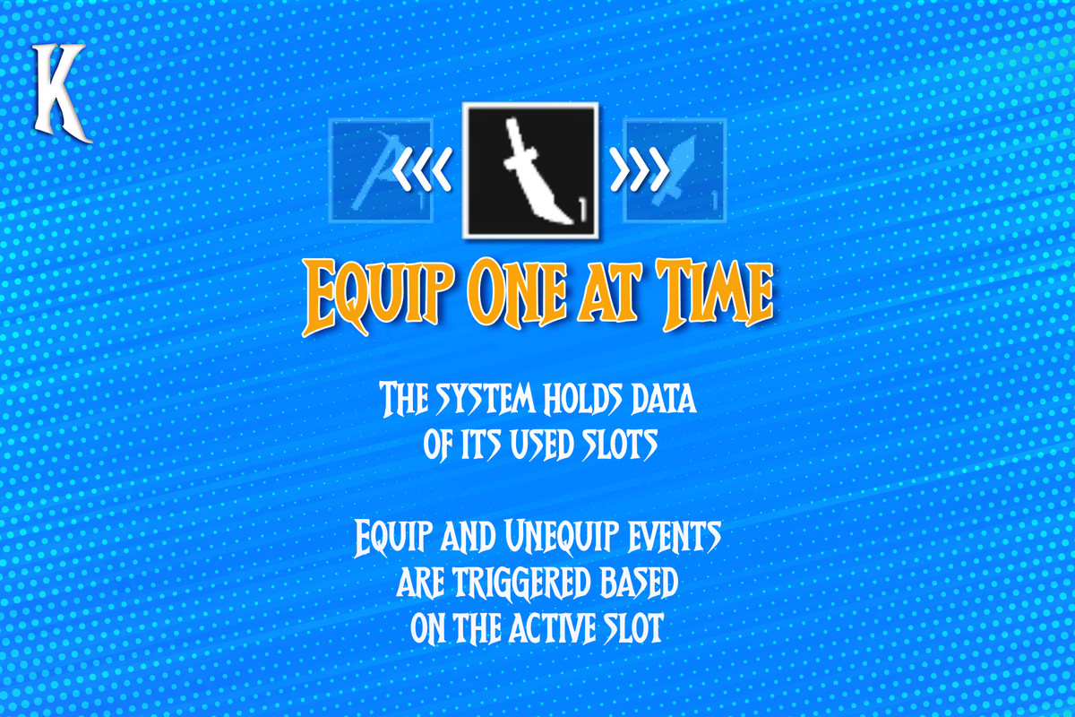 Action Item Hotbar for Game Creator 2