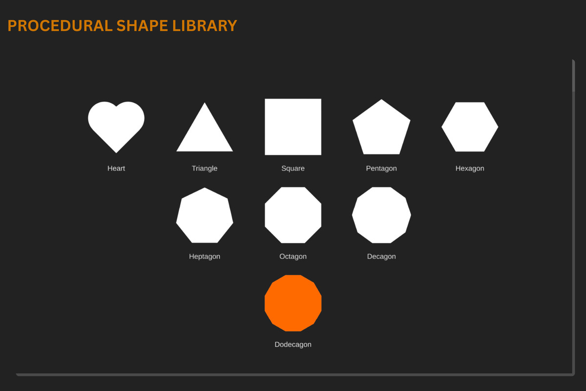 Procedural UIX – Sprite-Free UI Shapes, Gradients & Precision Control