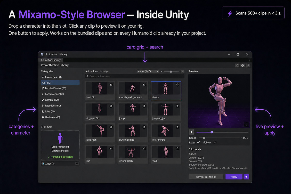 PromptMotion - AI Animation Generator + Library