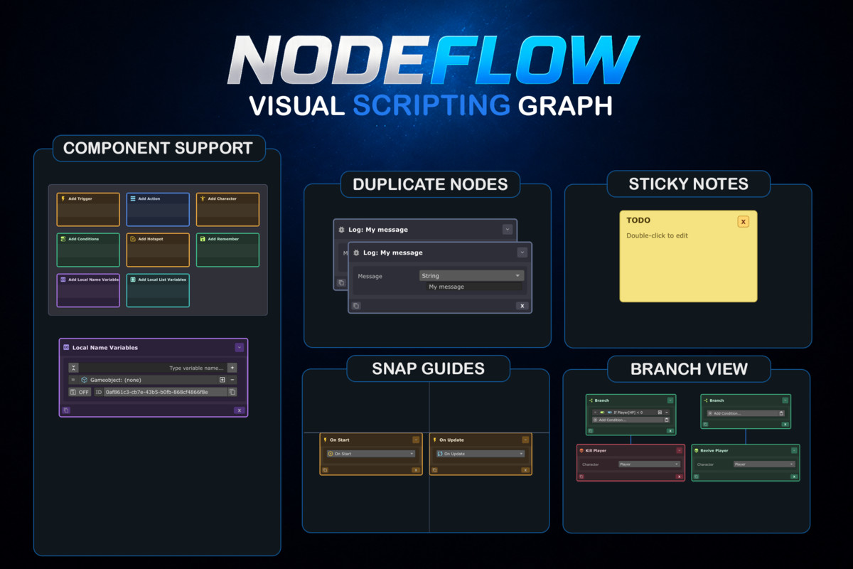 NodeFlow Bundle