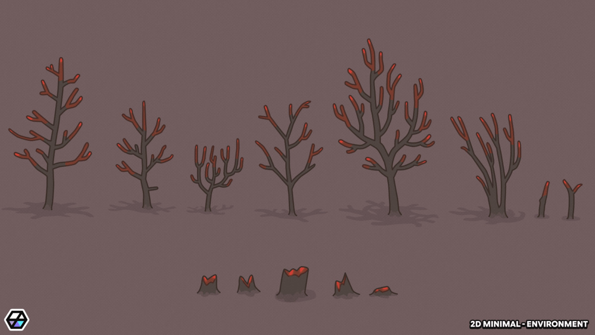 2D Minimal - Environment 2