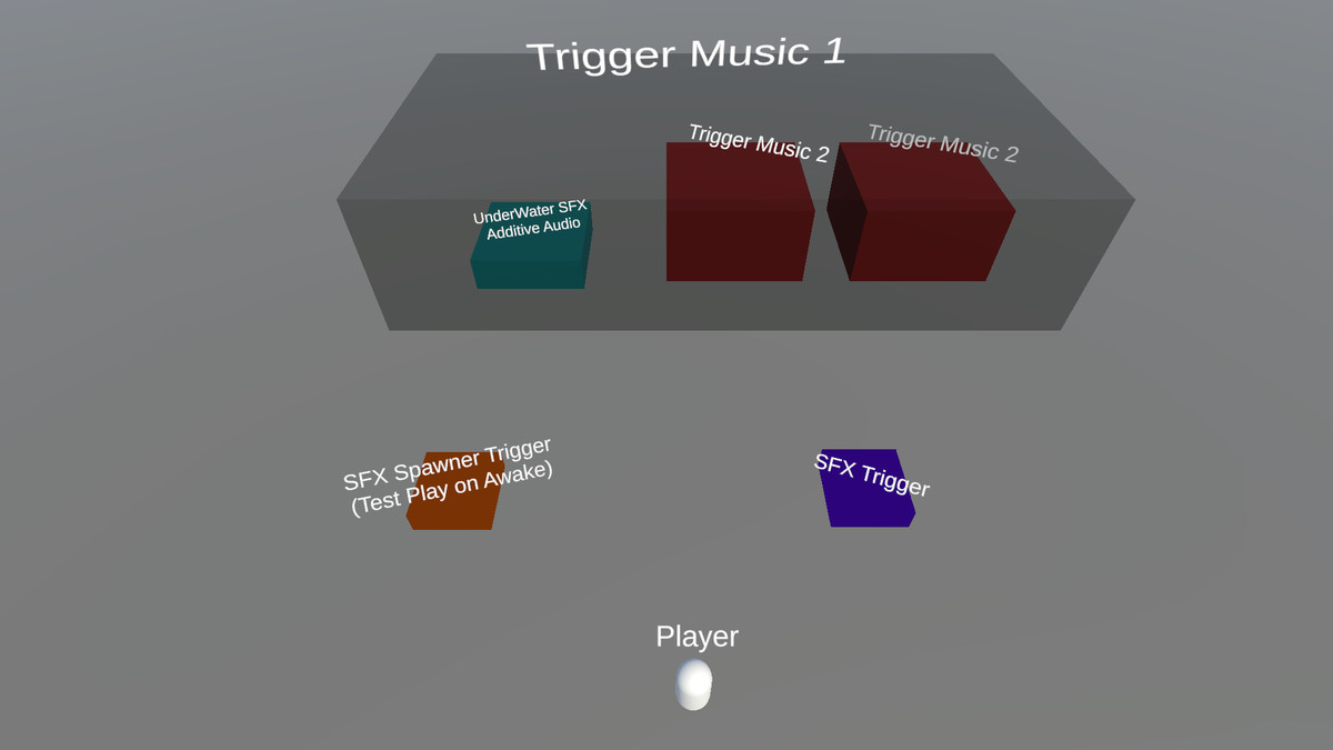 Ultimate Seamless Audio: Zone & SFX Manager