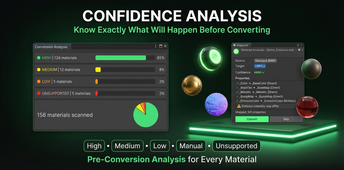 Pipeline Forge - Universal Material Converter