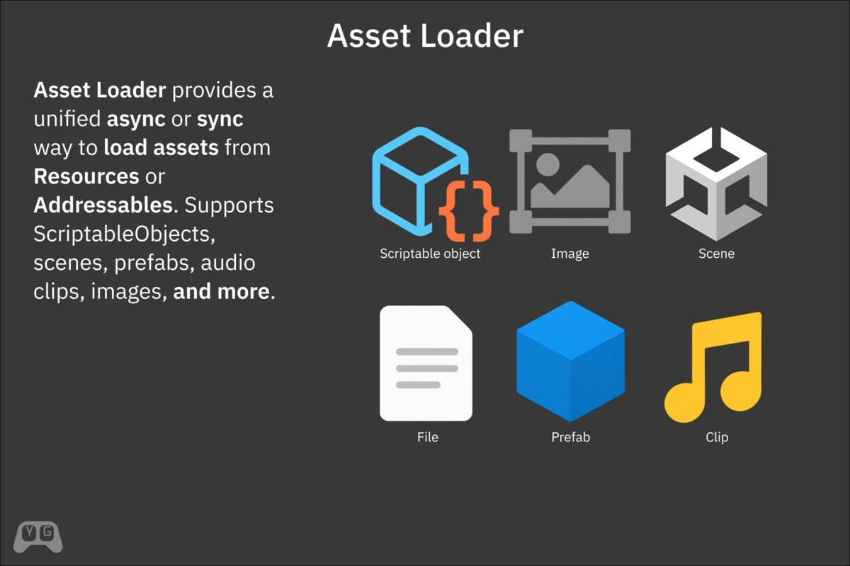 Ultimate Base Project – Foundation Framework