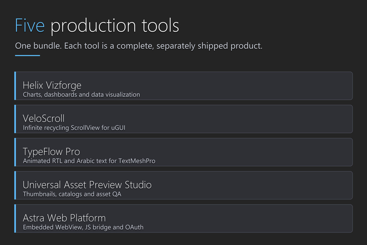 Pro UI & Data Toolkit - 5 Asset Bundle