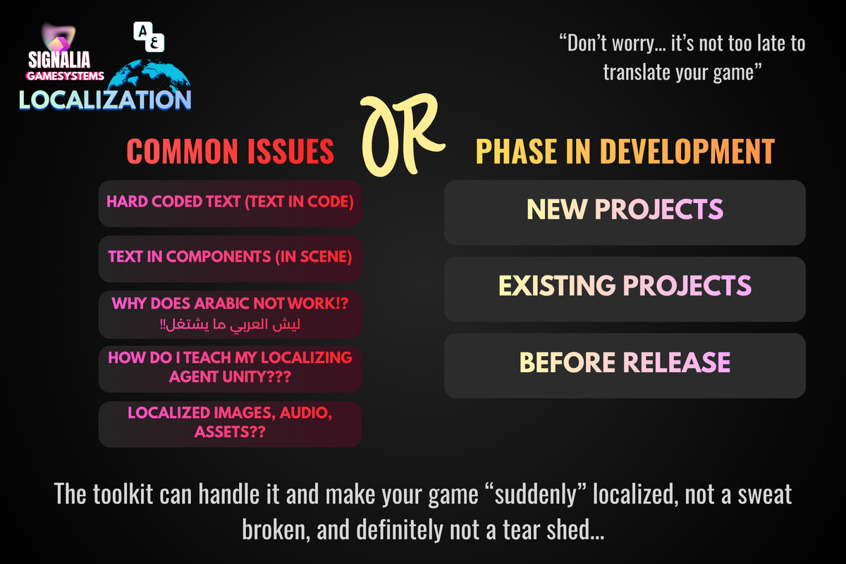 Signalia Pro (GUI System and Engine)