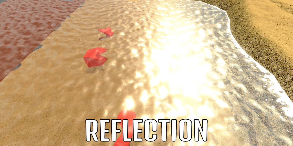 Everything You Need Bundle: 50 Systems, Shaders, Procedural Generators & Tools