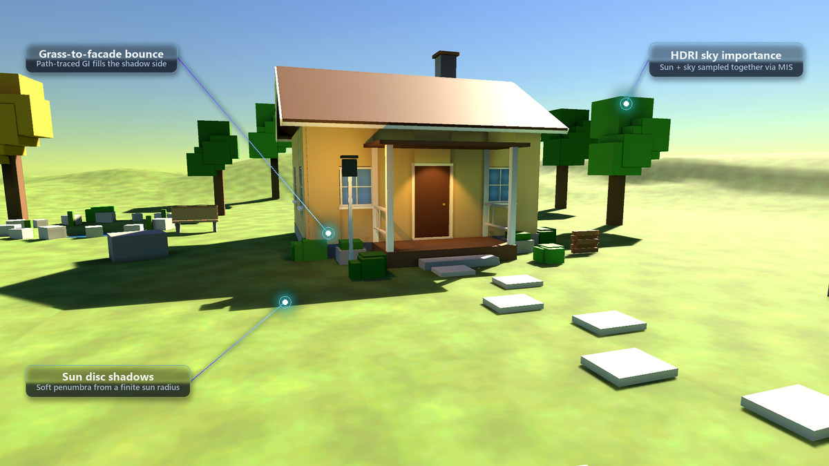 NovaBake — GPU Lightmap Baker