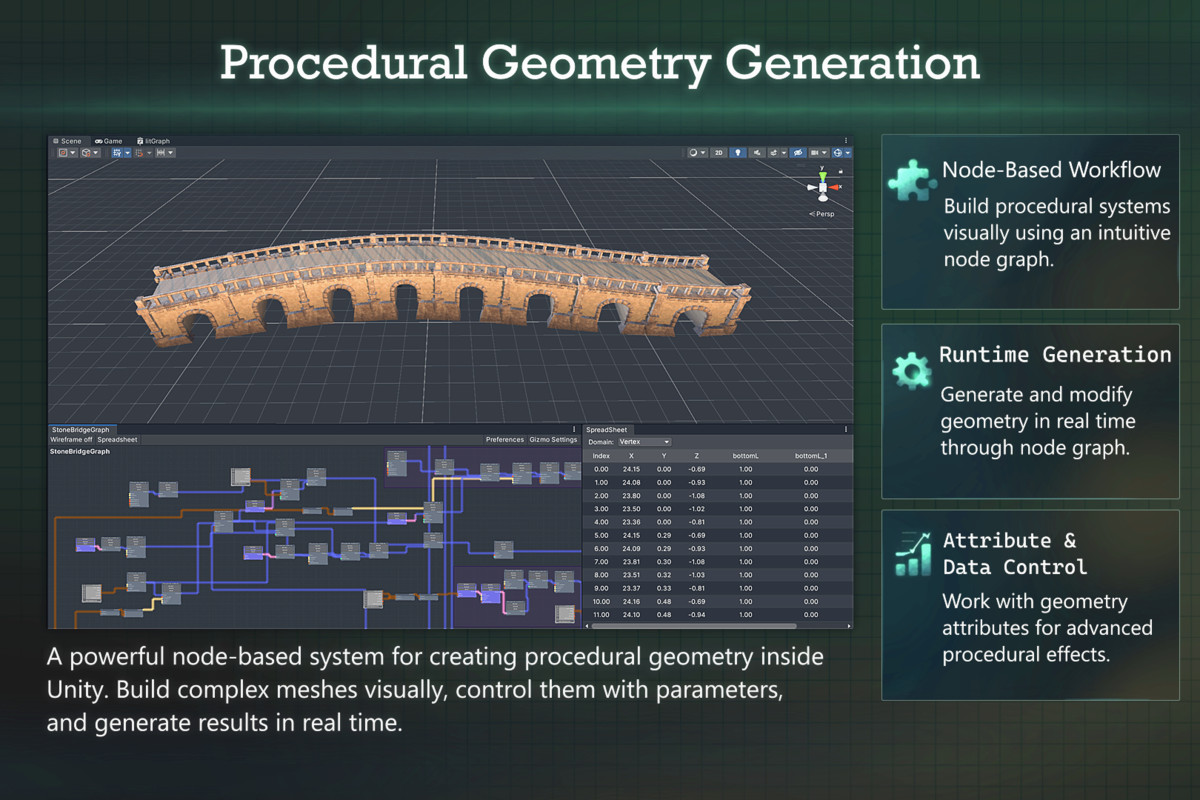 CosmoNode - Runtime Procedural Geometry