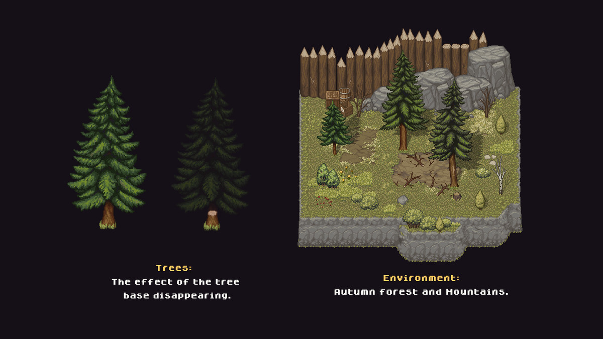 Pixel World - Castles and Dungeons