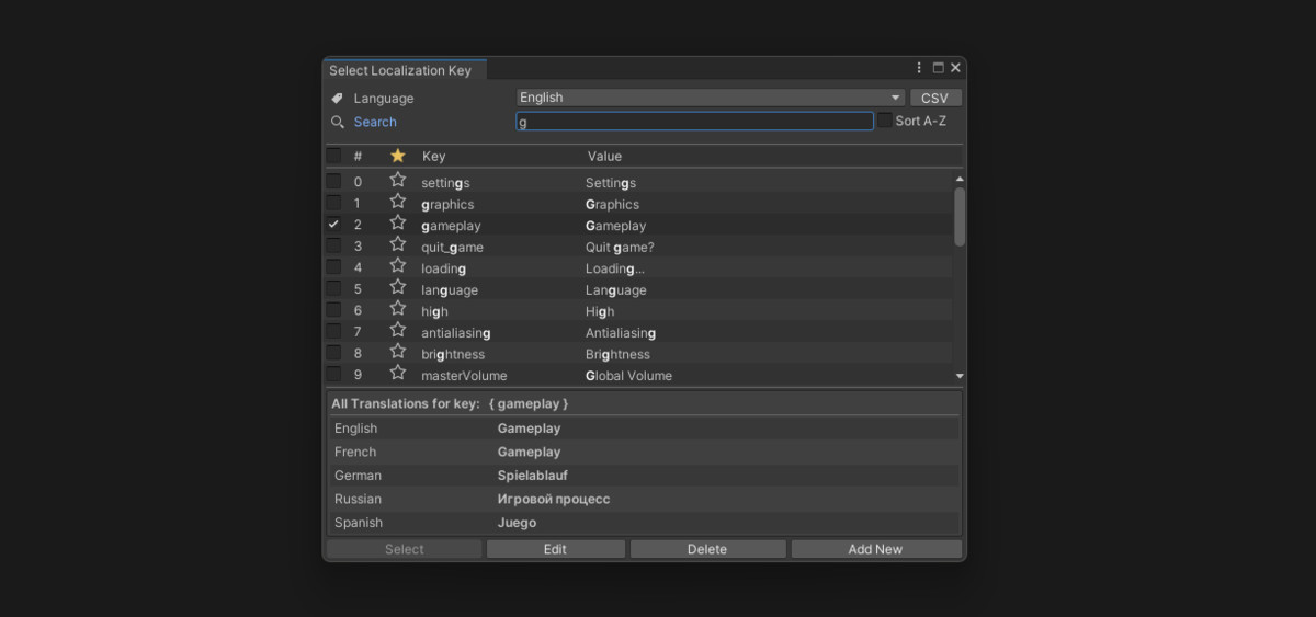 Instant Localization