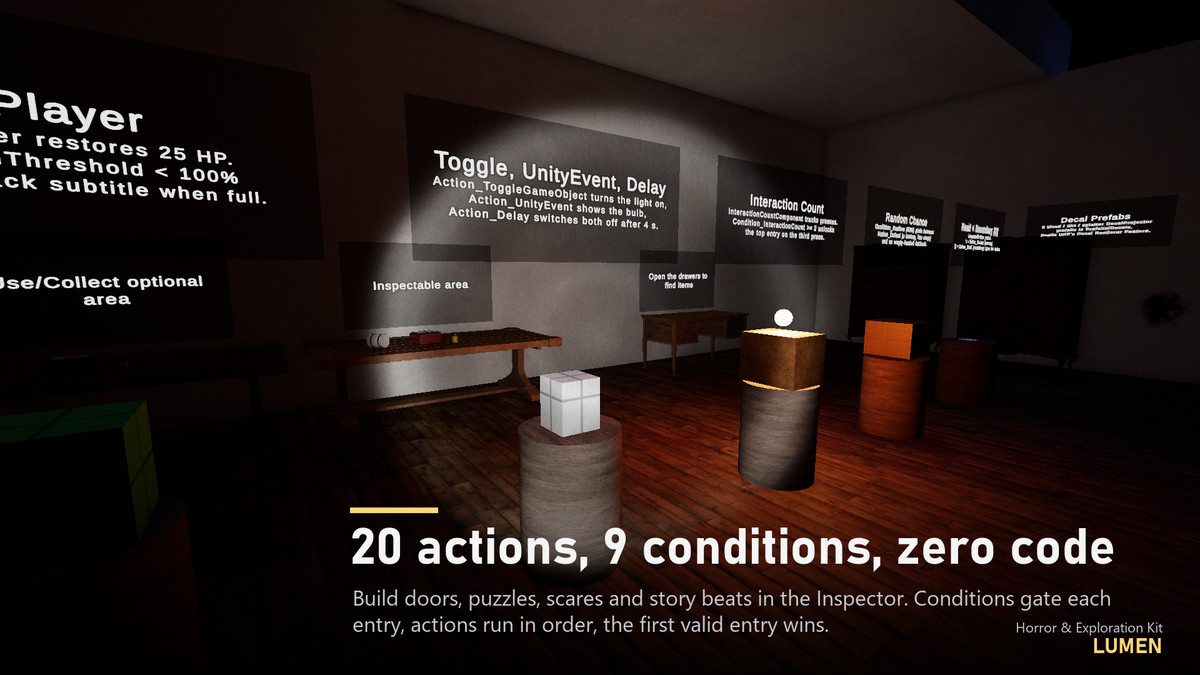 LUMEN - Horror & Exploration Kit