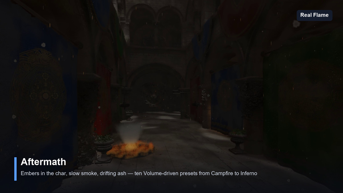Real Flame — Screen-Space Fire, Heat Haze, Embers, Smoke & Scorched Surfaces