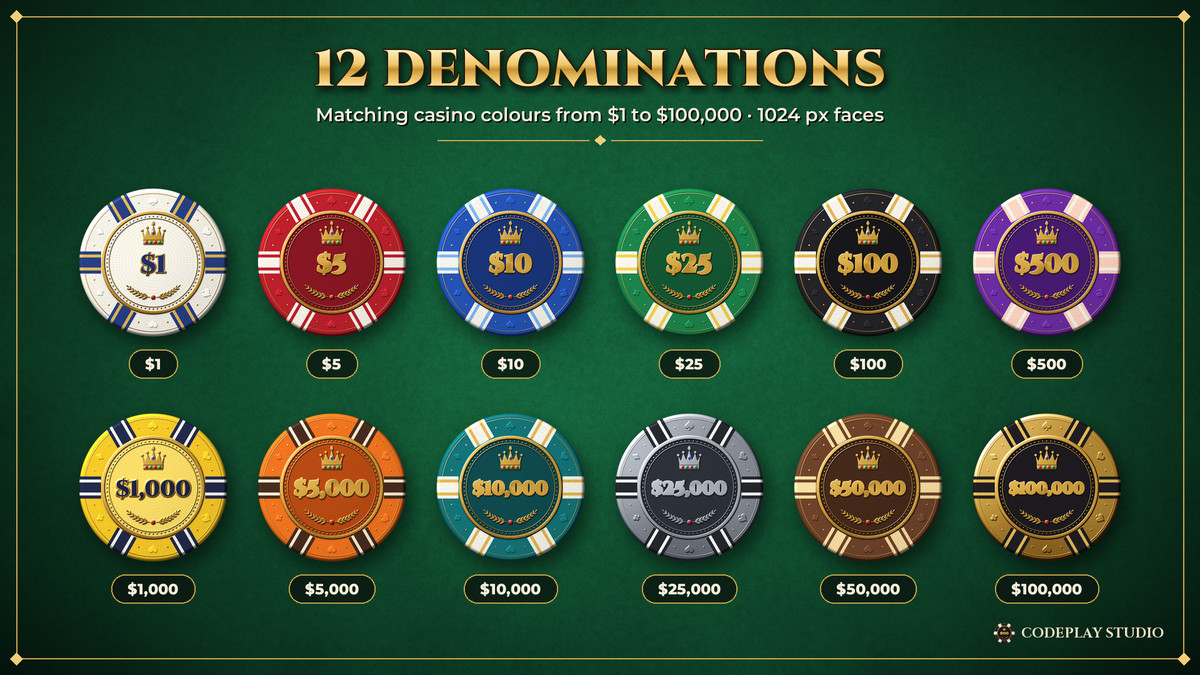 Poker Chips Kit – 2D, UI & 3D Casino Chips and Tokens