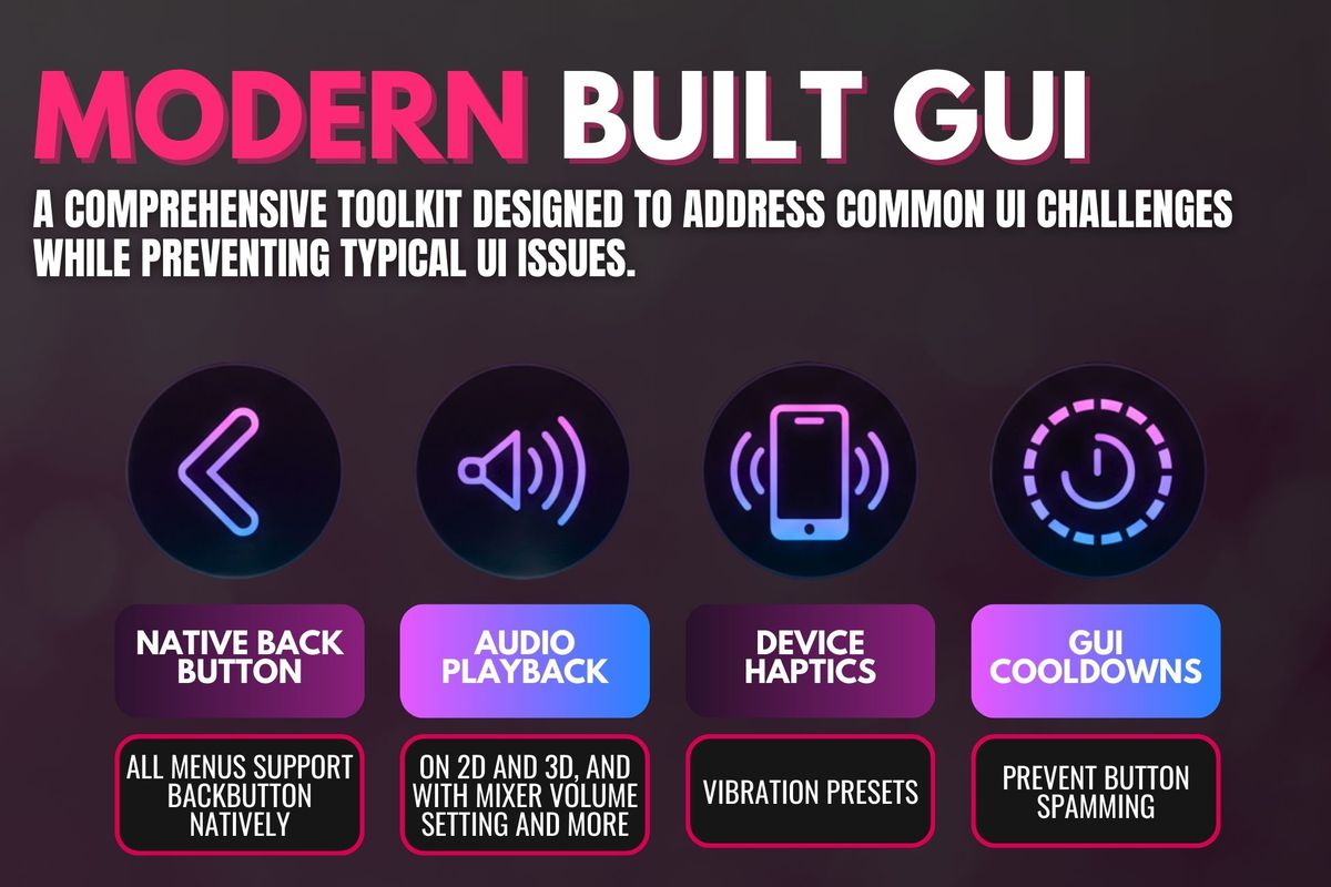 Signalia Pro (GUI System and Engine)