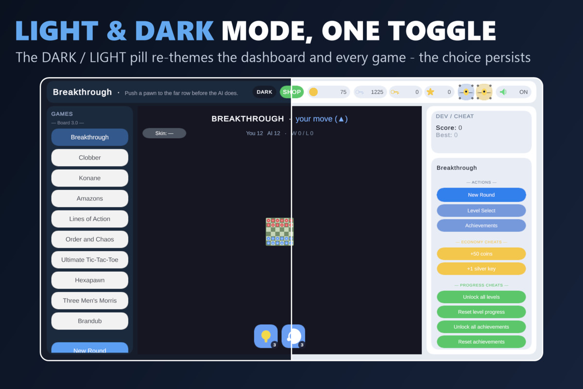 Mini Game Templates Board 3.0 - 10 Board Starters for Unity