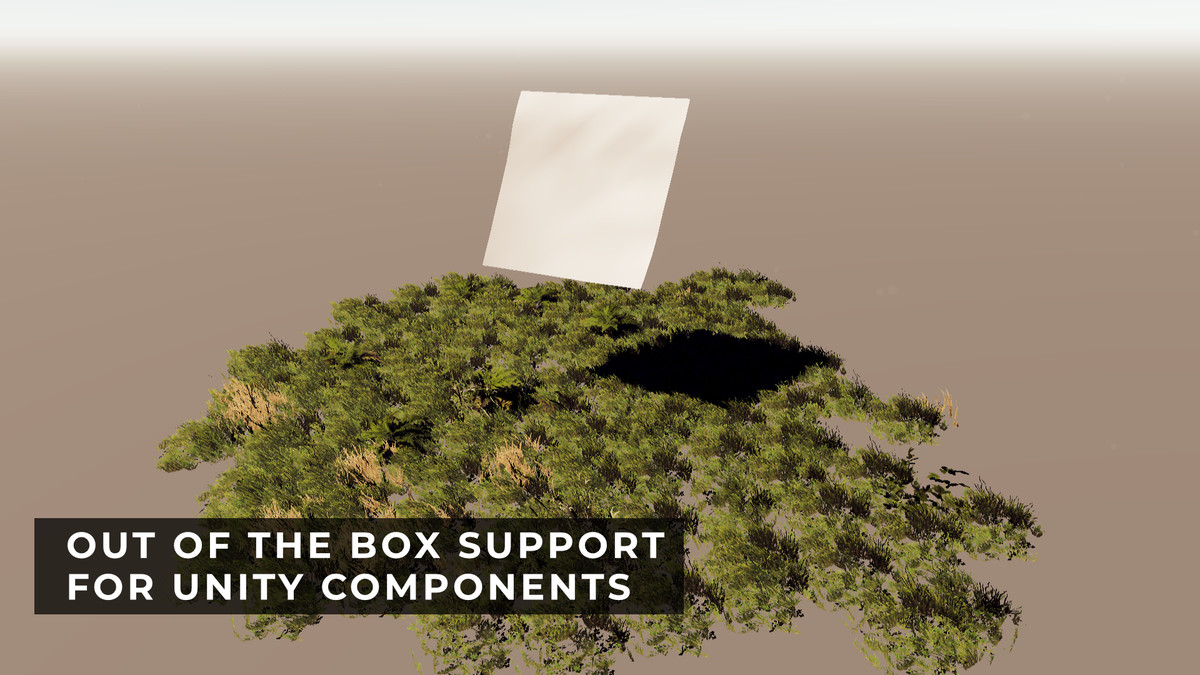 Zephyr: Dynamic Wind System