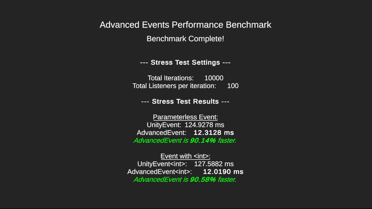 Advanced Variables