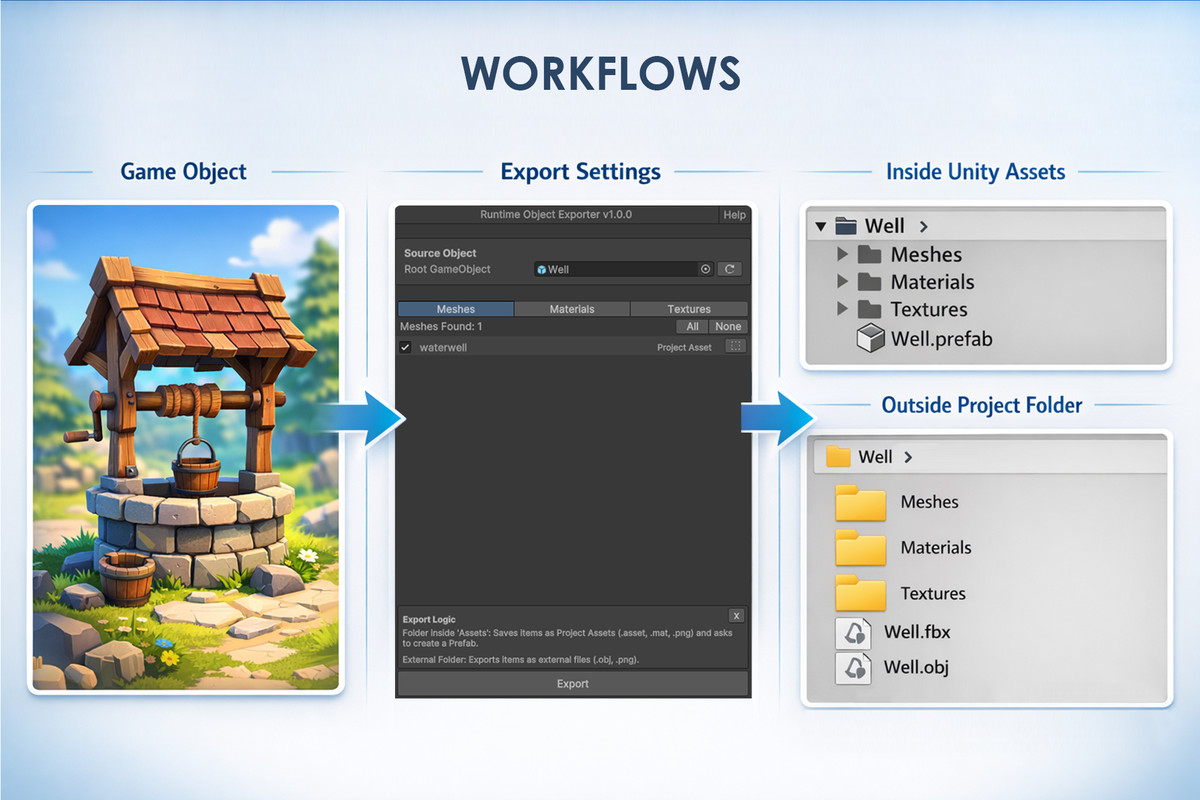 Runtime Object Exporter