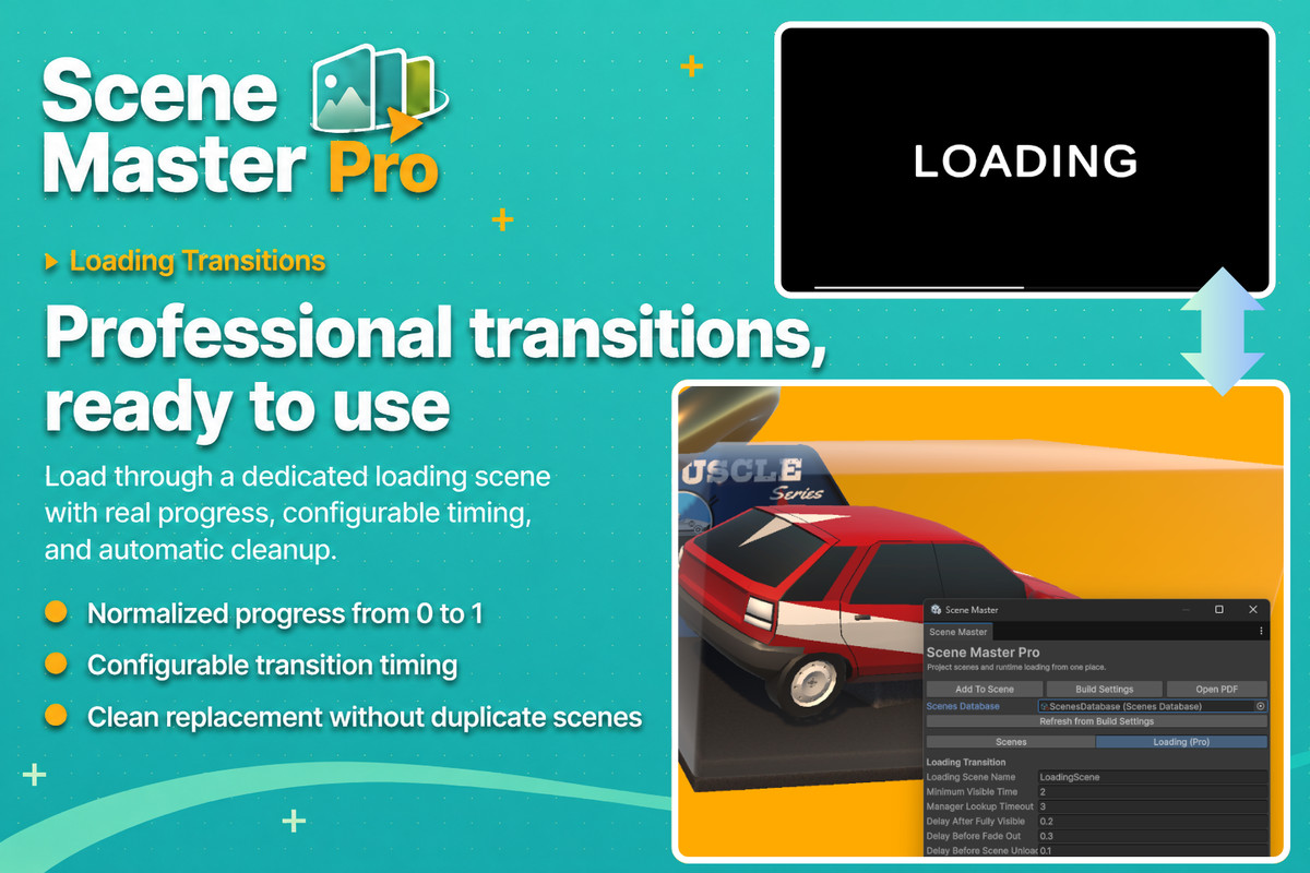 Scene Master Pro