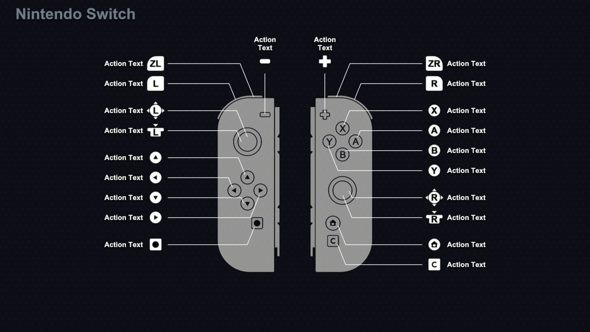 Controller Overlays GUI Kit