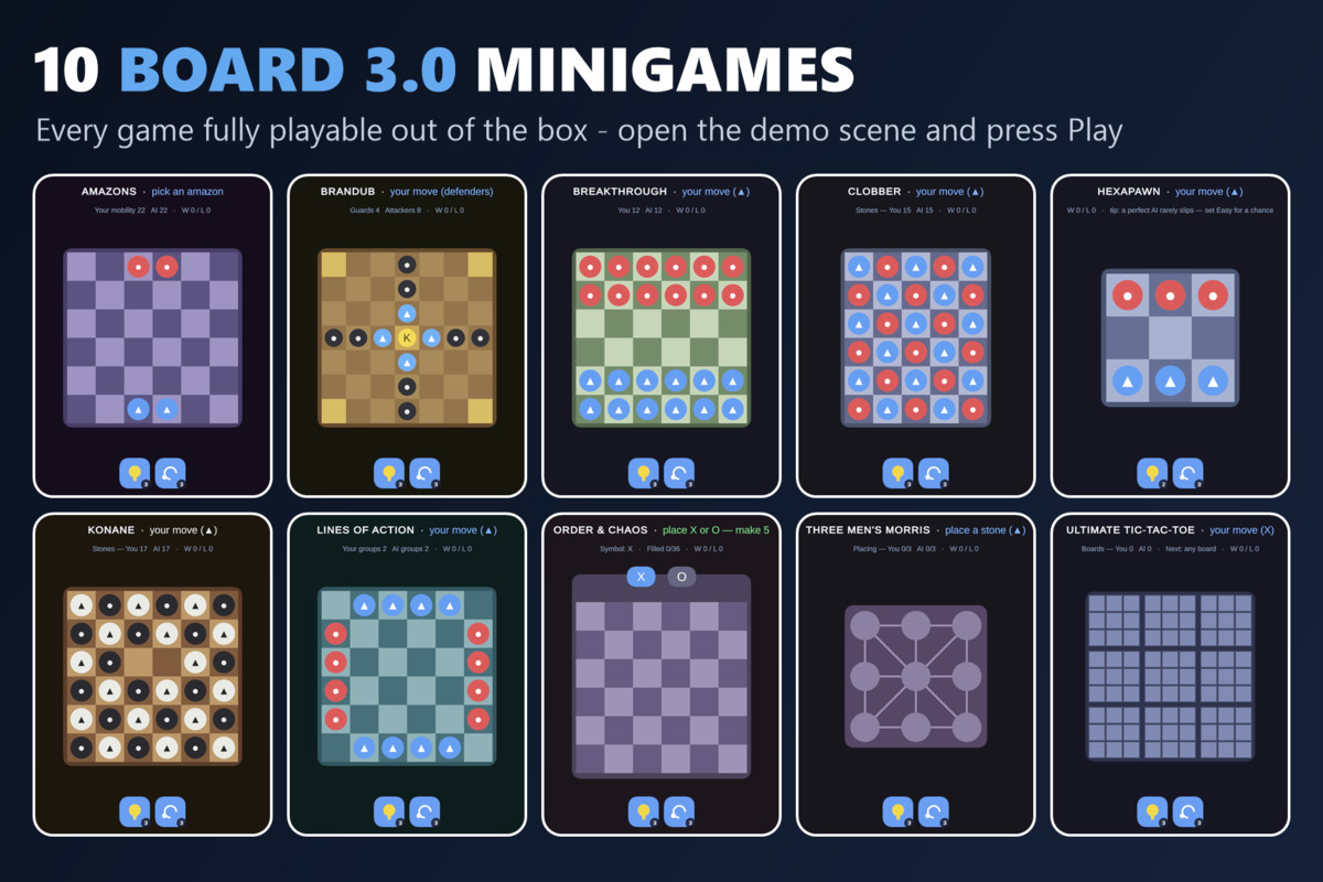 Mini Game Templates Board 3.0 - 10 Board Starters for Unity