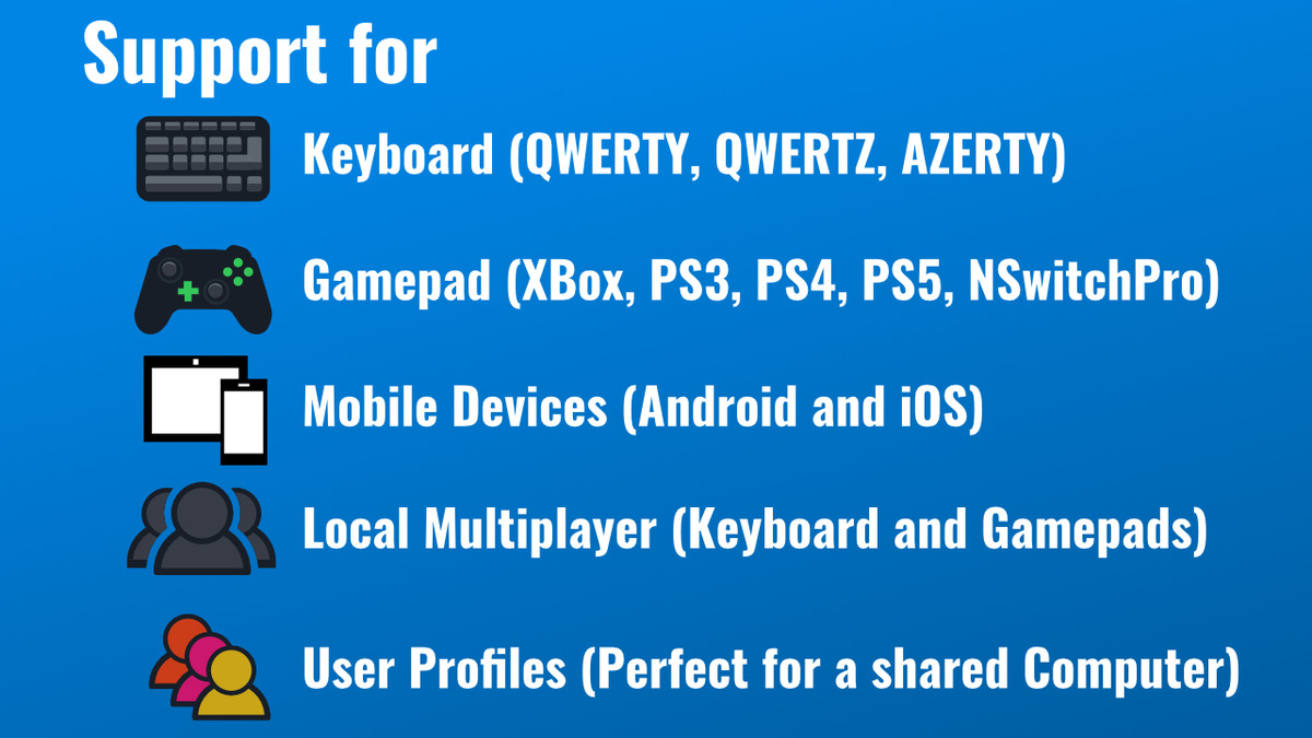 Input Icons: Core - Dynamic Prompts and Rebinding