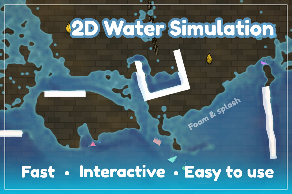 Interactive 2D Water Simulation