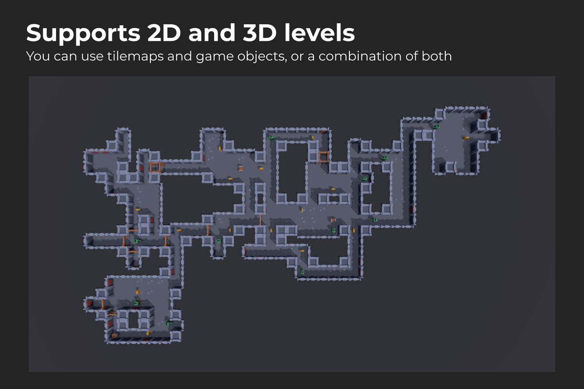 Frigga - Procedural Dungeon Generator