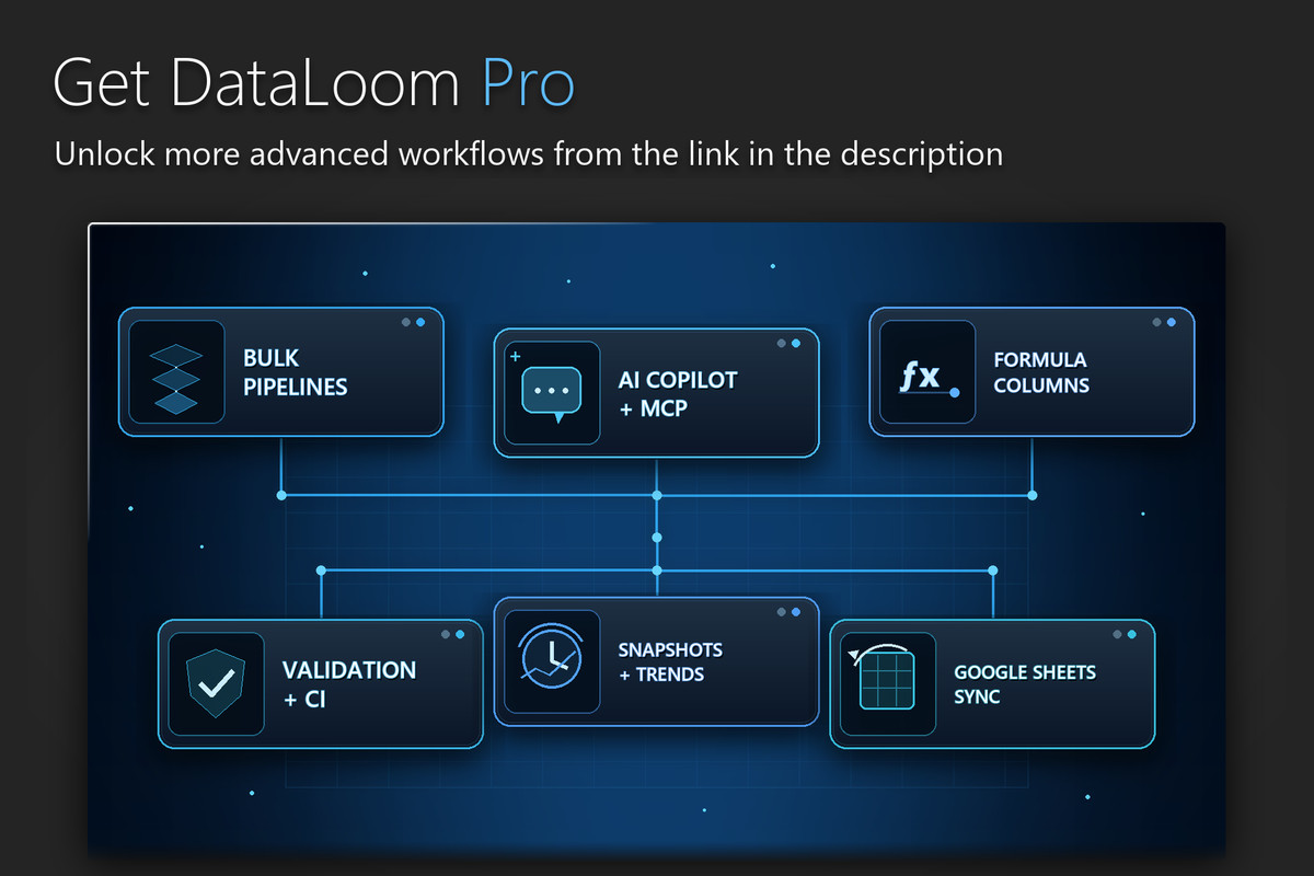DataLoom Base - ScriptableObject Spreadsheet Editor
