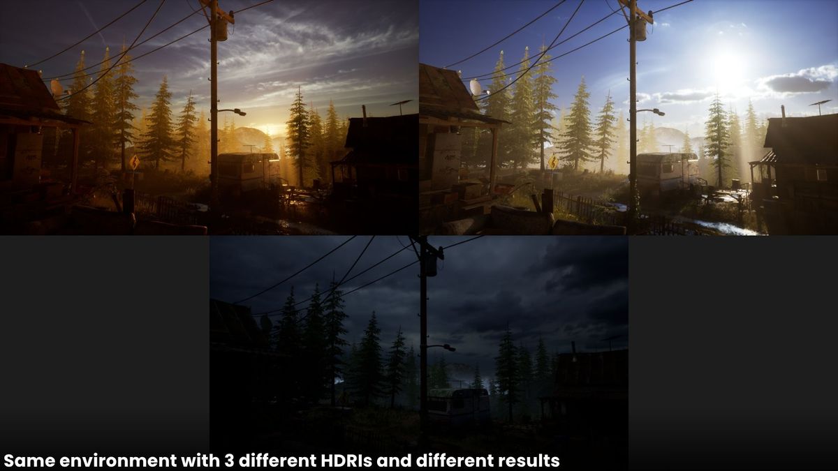 Madyan HDRI pack: Pure Sky