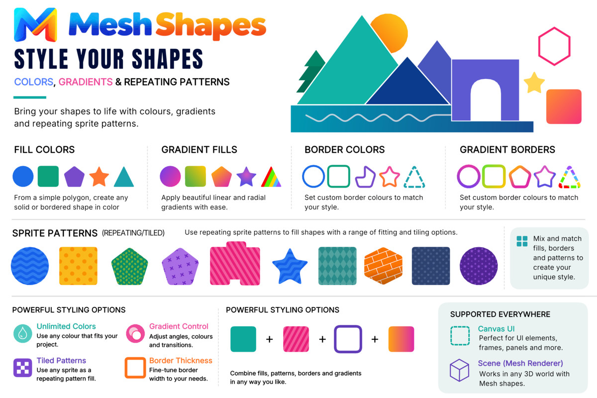Mesh Shapes