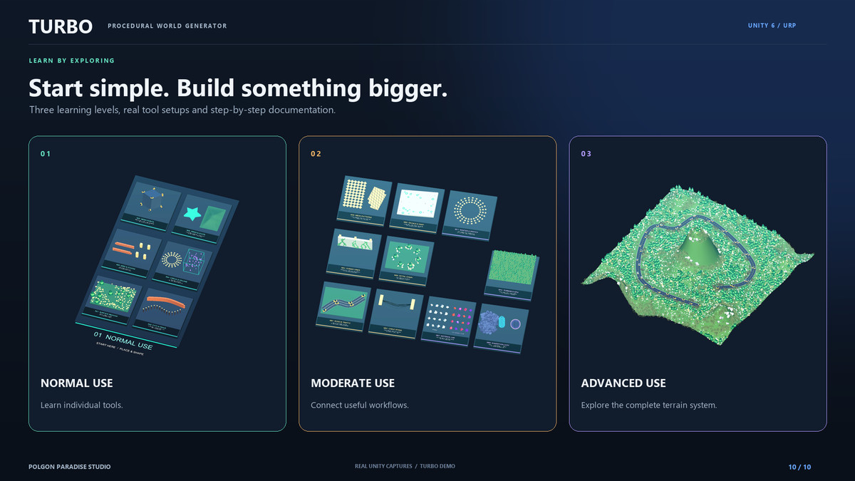 Turbo Procedural World Generator