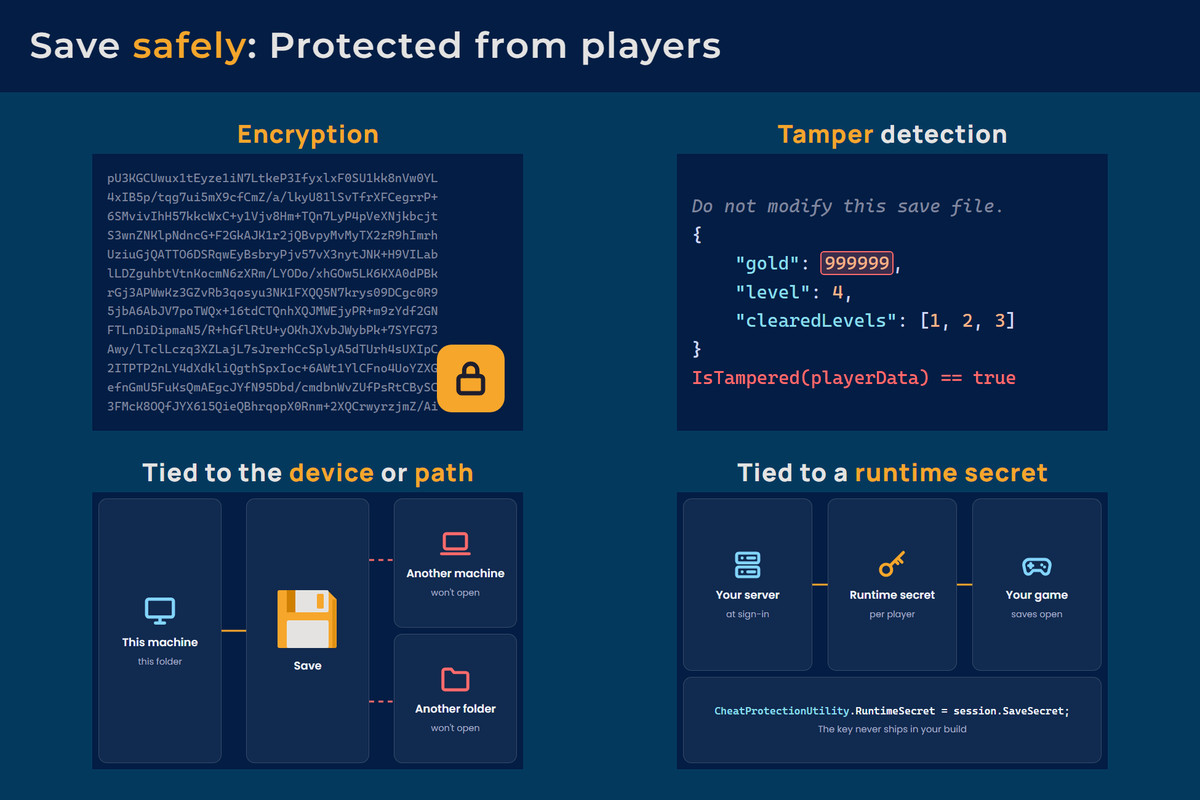 Persistent Asset: Inspector-Driven Save Framework