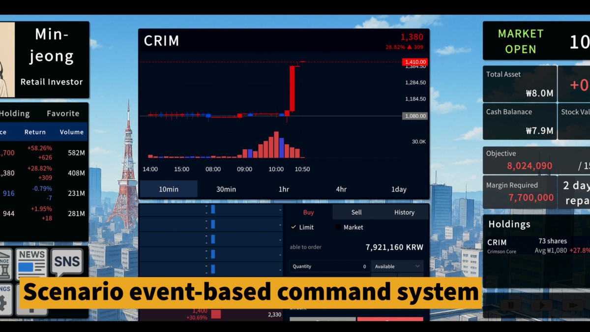 Ultimate Stock Market Simulation Framework