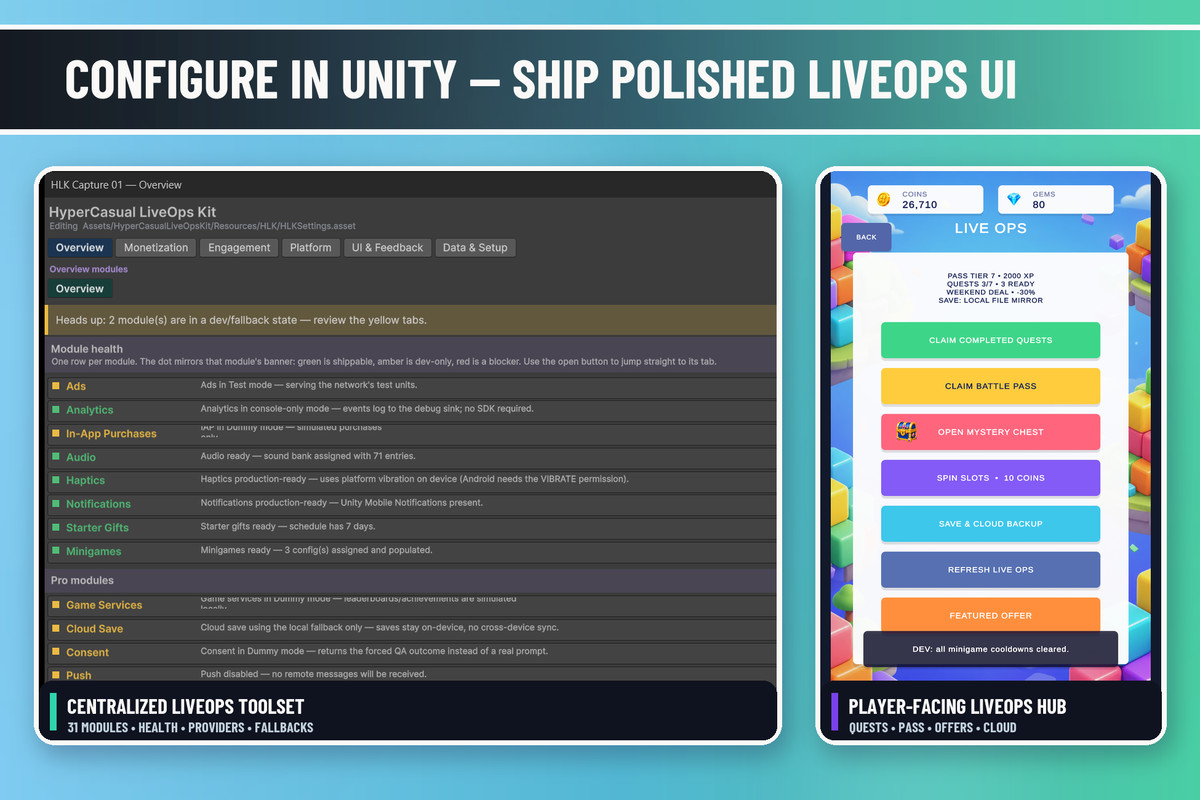 HyperCasual LiveOps Kit | Ads, IAP, Retention & Mobile Services