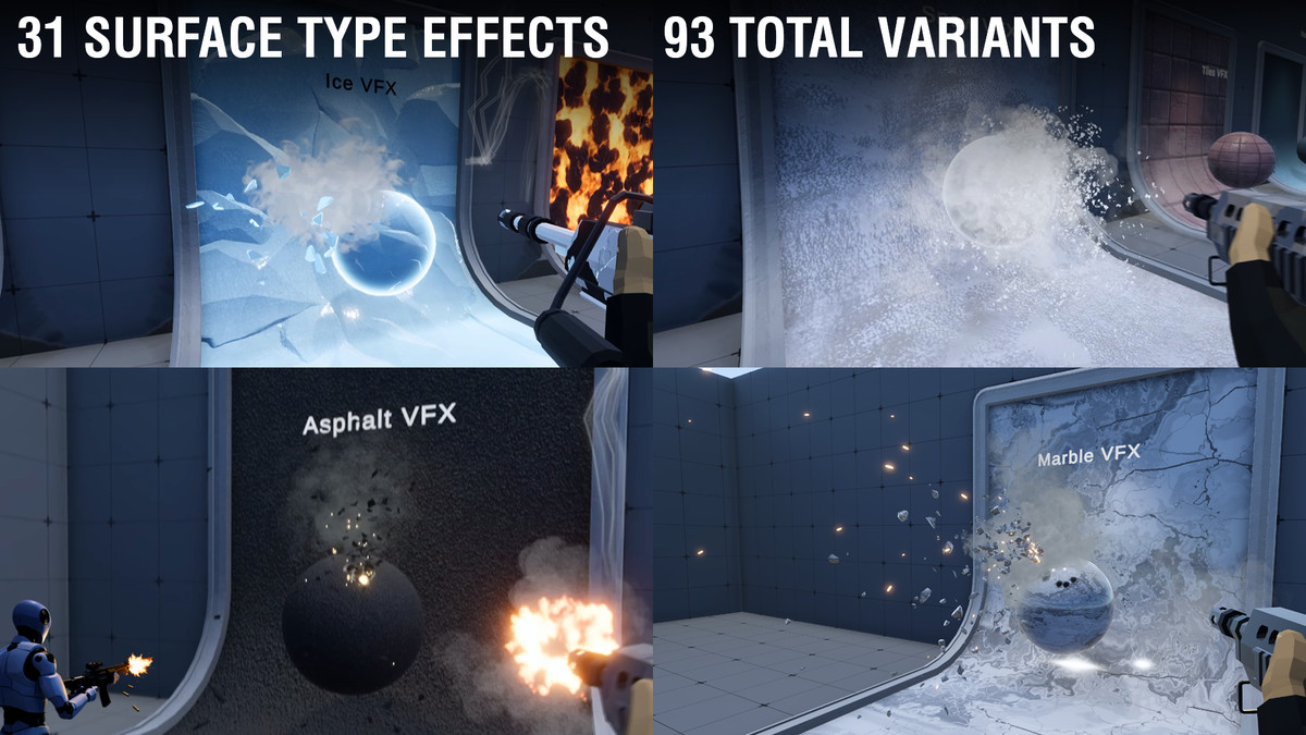 Realistic Gun VFX (Muzzle Flash, Bullet Impact, Ejections, Gun VFX, VFX)