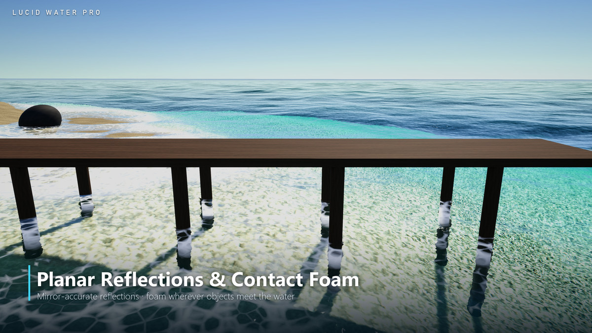 Lucid Water Pro - Ocean / Water + Physics for URP