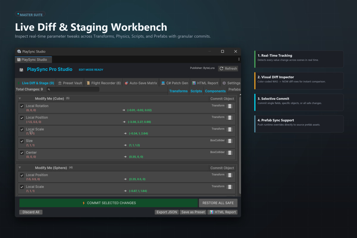 PlaySync Pro - Tweak in Real Time. Persist with Confidence