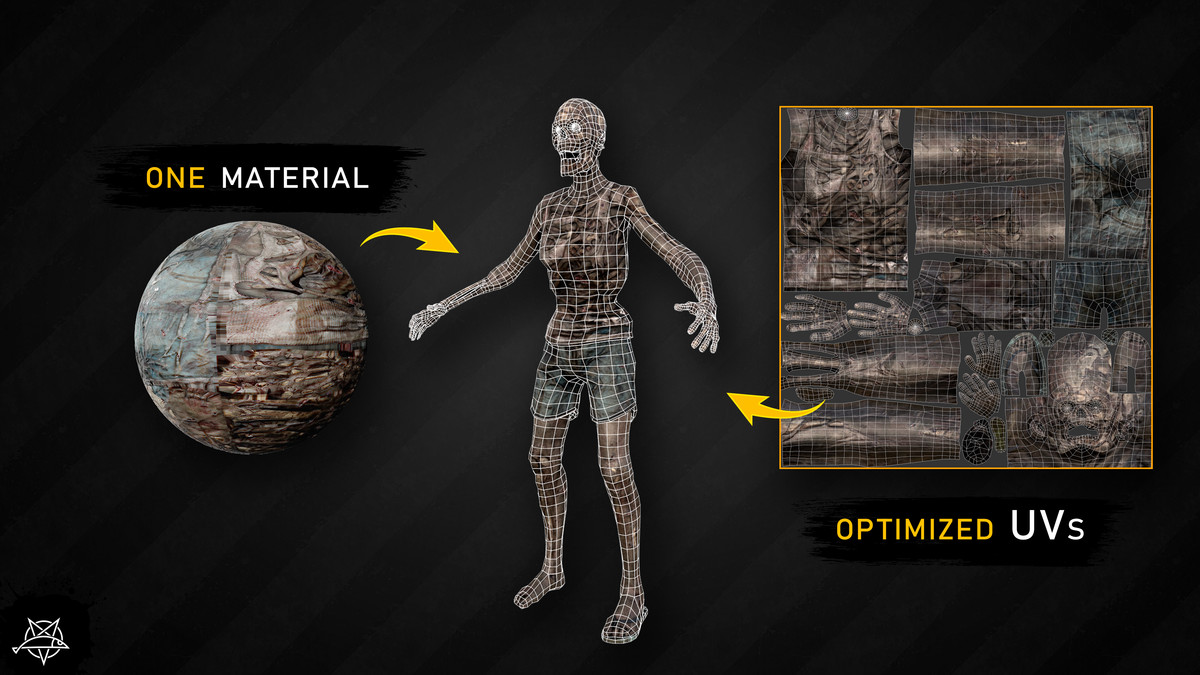 Asset Screenshot 5