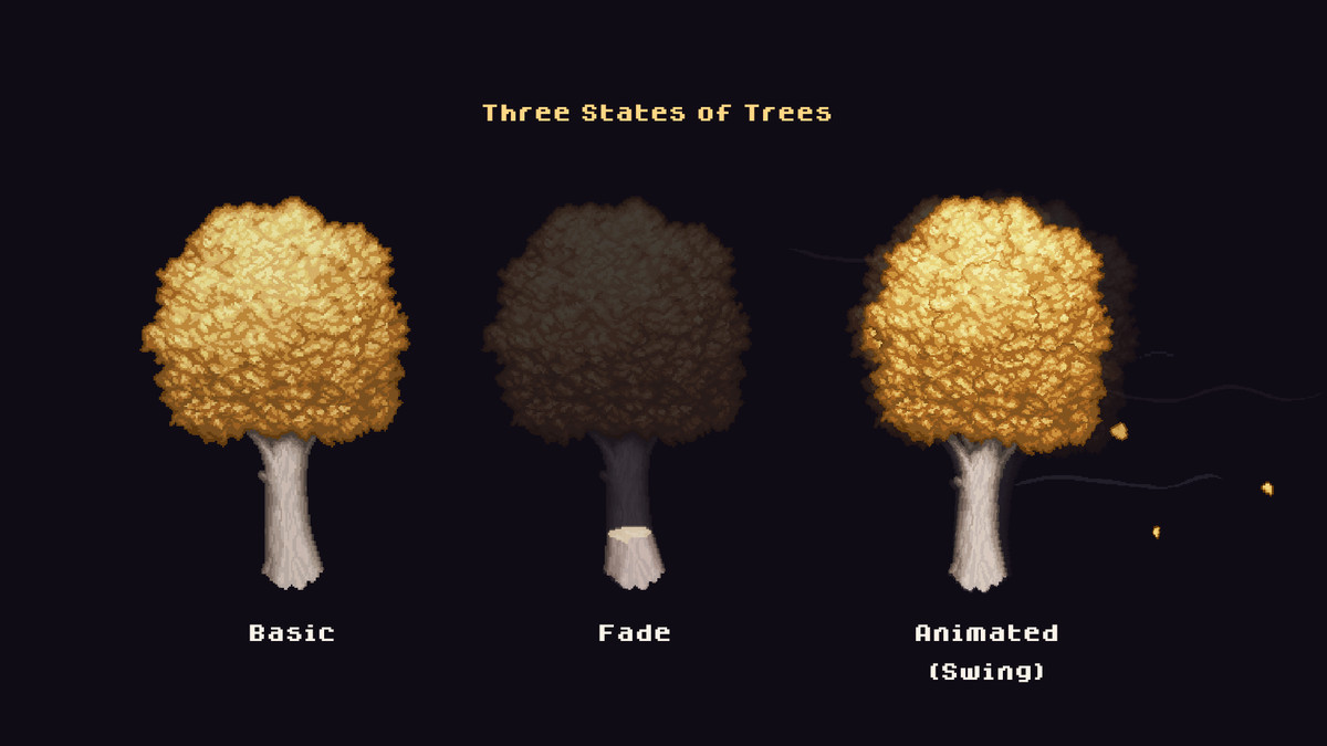 Pixel World - Fantasy Lands