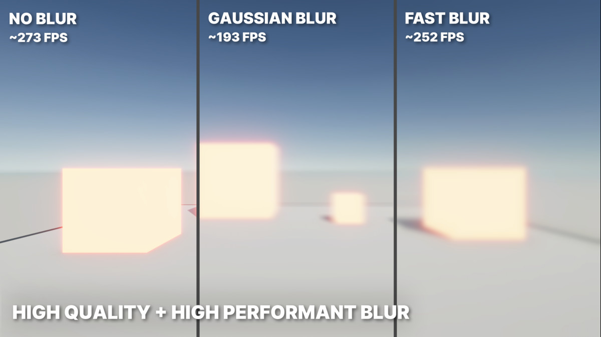 Post Processing Bundle - Blur, Sharpen & Outline for URP