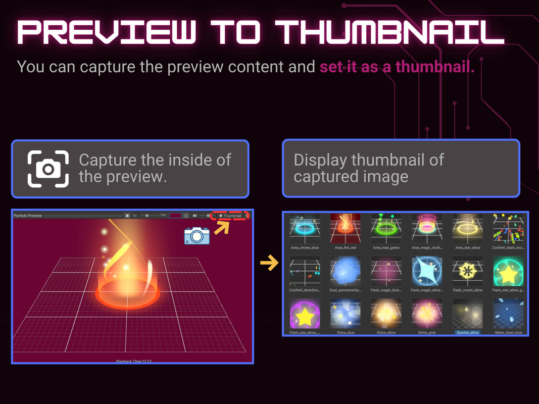 Easy Effect/UI Viewer