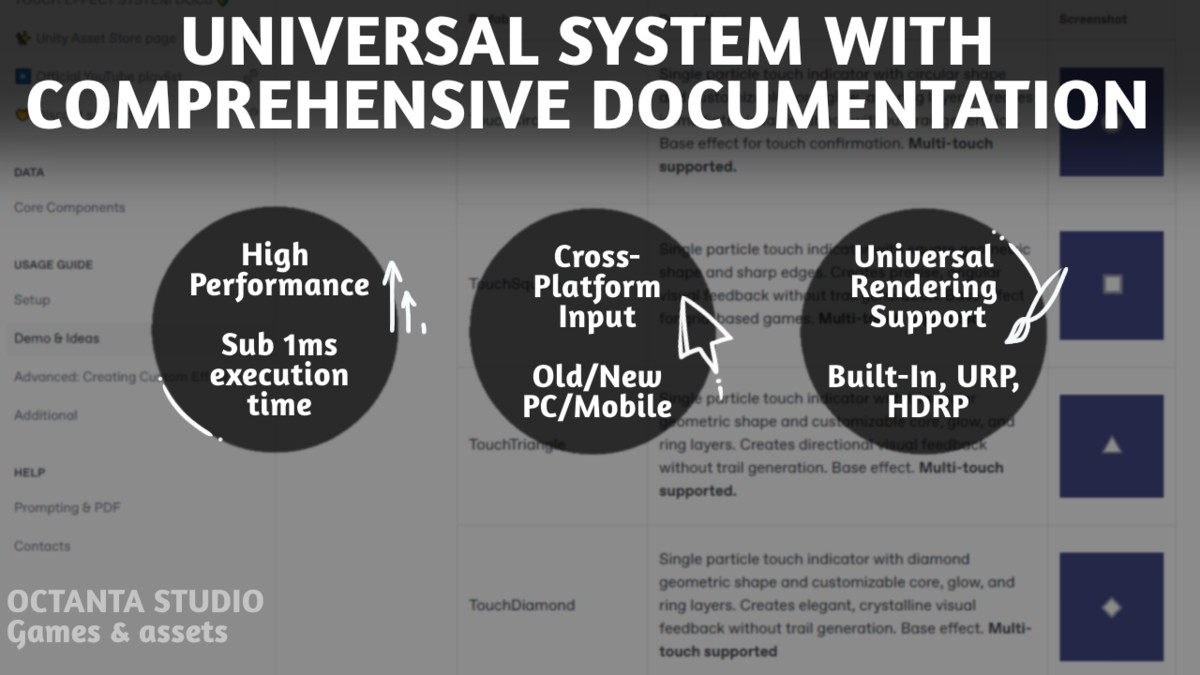Touch Effect System: customizable VFX feedback for cross-platform input