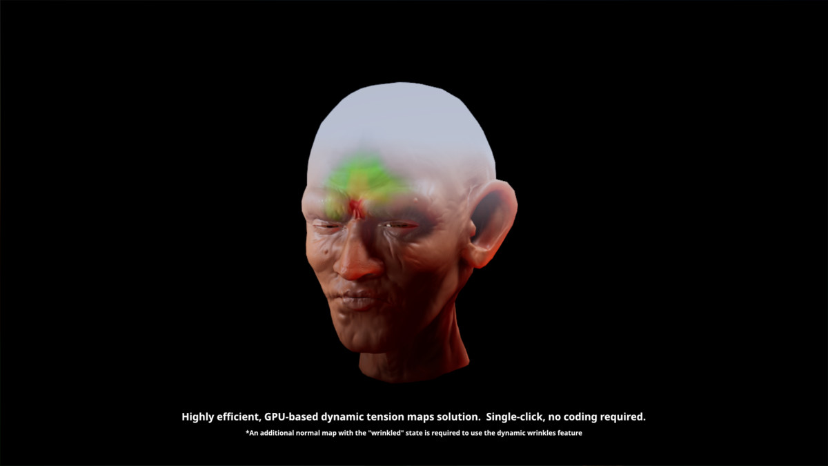PIDI: Skin and Character Shaders 4