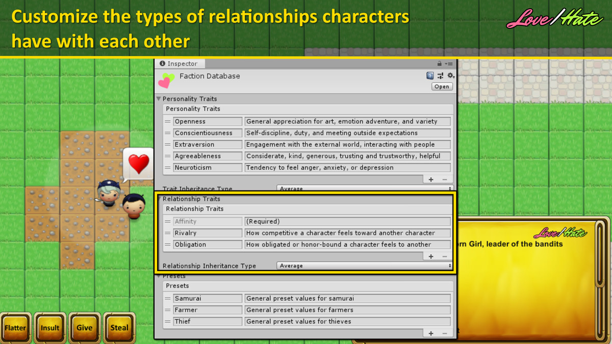 Pixel Crushers Narrative Bundle: Dialogue System, Quest Machine, Love/Hate