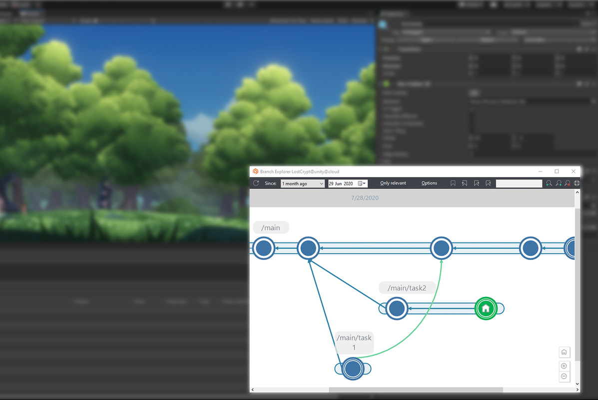Unity sources