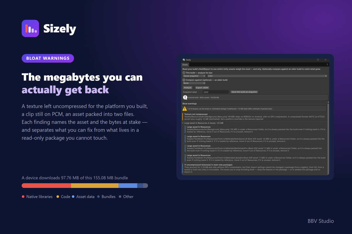 Sizely — Build Size Guard & Bloat Auditor